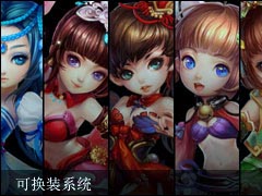 换转系统